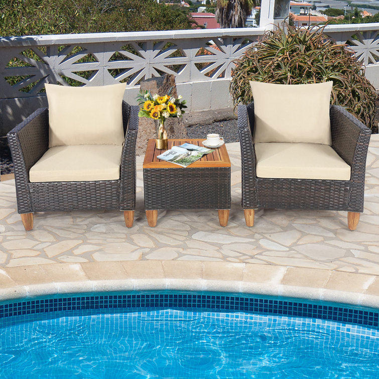 Back best sale patio set